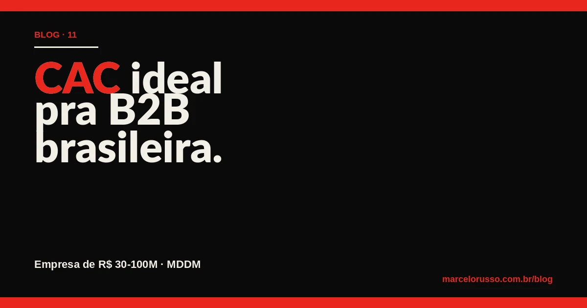 CAC ideal para B2B