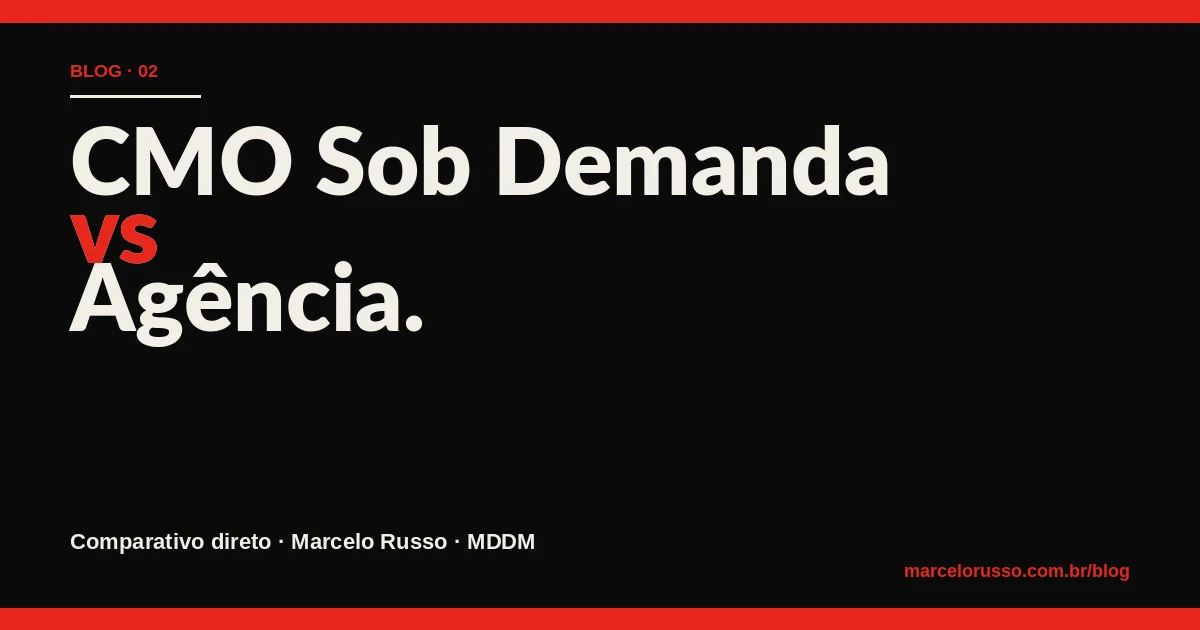 CMO Sob Demanda vs Agência — comparativo