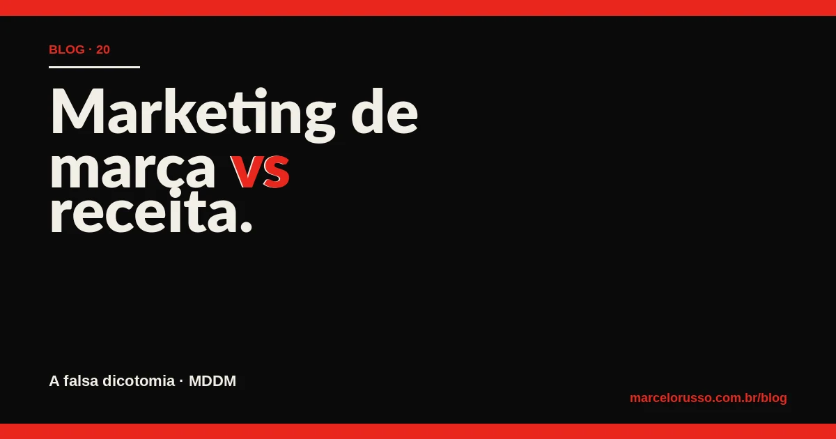 Marca vs Receita