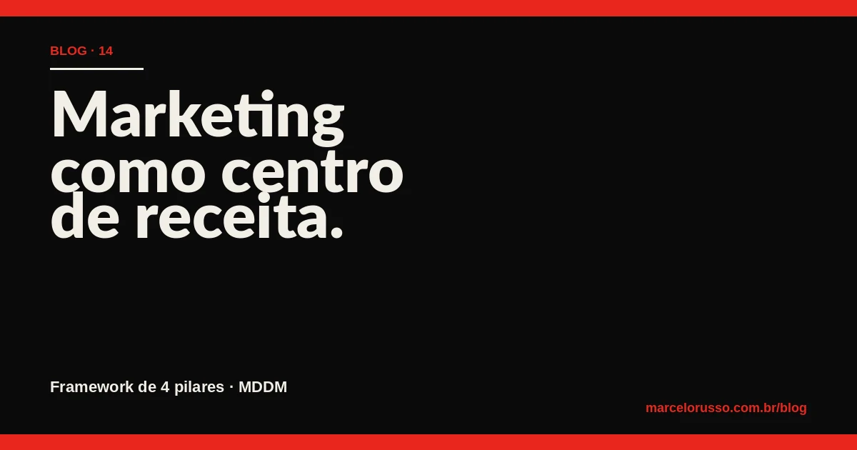 Marketing como centro de receita