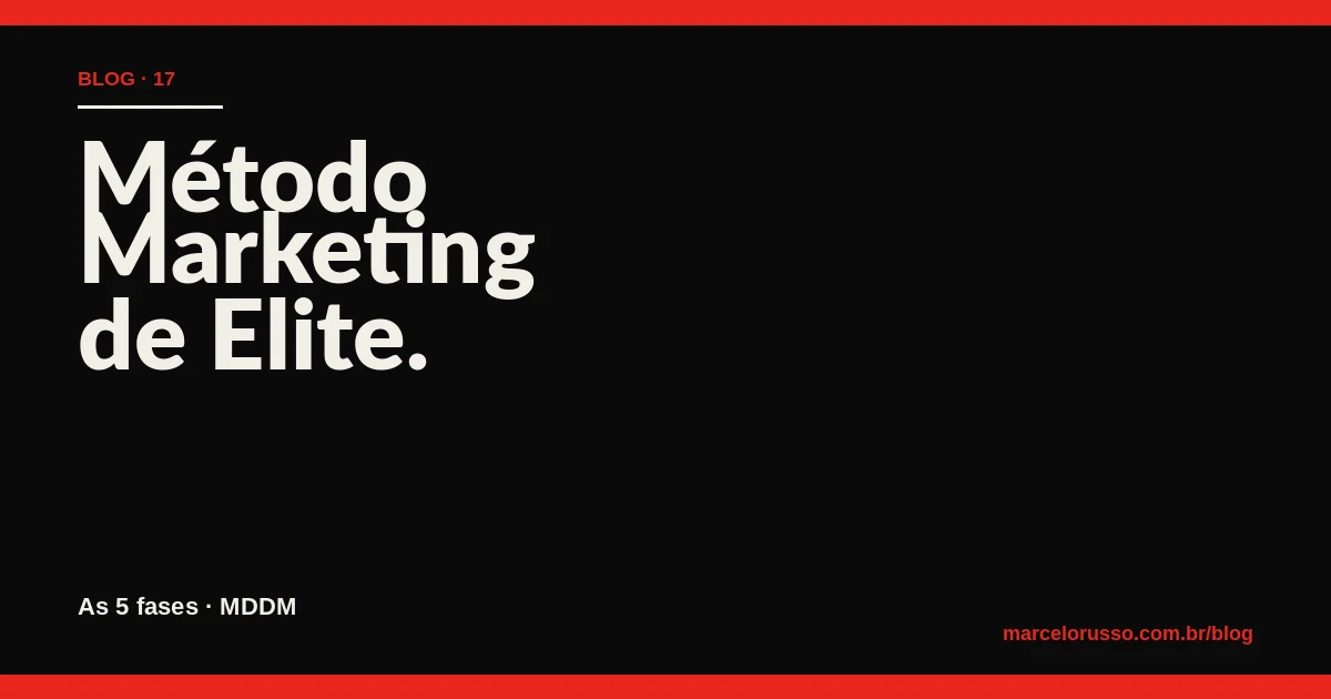 Método Marketing de Elite