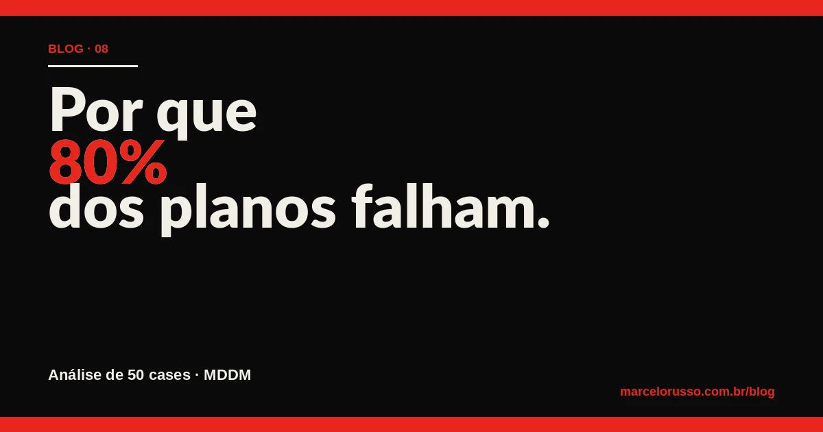 Por que 80% dos planos falham